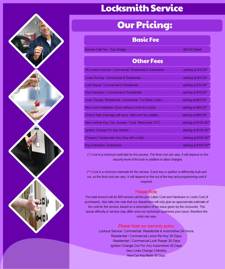 Mansfield TX Locksmith Store Mansfield, TX 682-232-0566